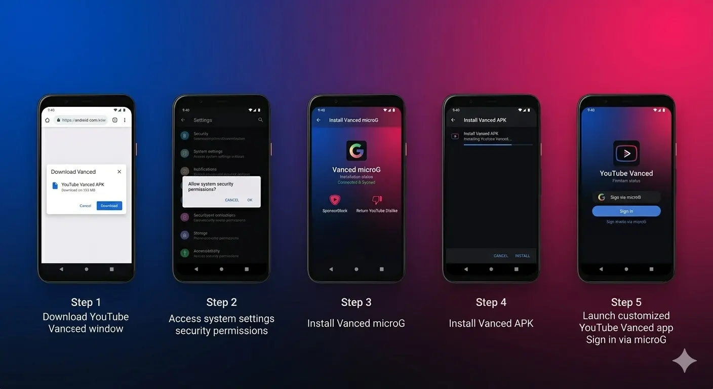 How to Install YouTube Vanced APK Step by Step Guide